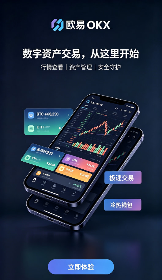 欧交易所平台app交易操作步骤演示